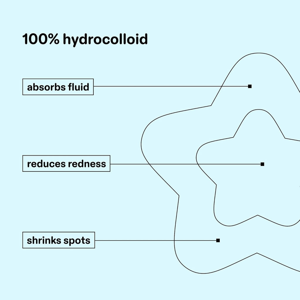 Starface Hydro-Star Recovery Patches BIG PACK, Hydrocolloid Patches with Aloe Vera and Vitamin A, Helps Soothe and Protect Skin After Picking, Shrinks Spots, Vegan, Cruelty-Free Skincare (96 Count)