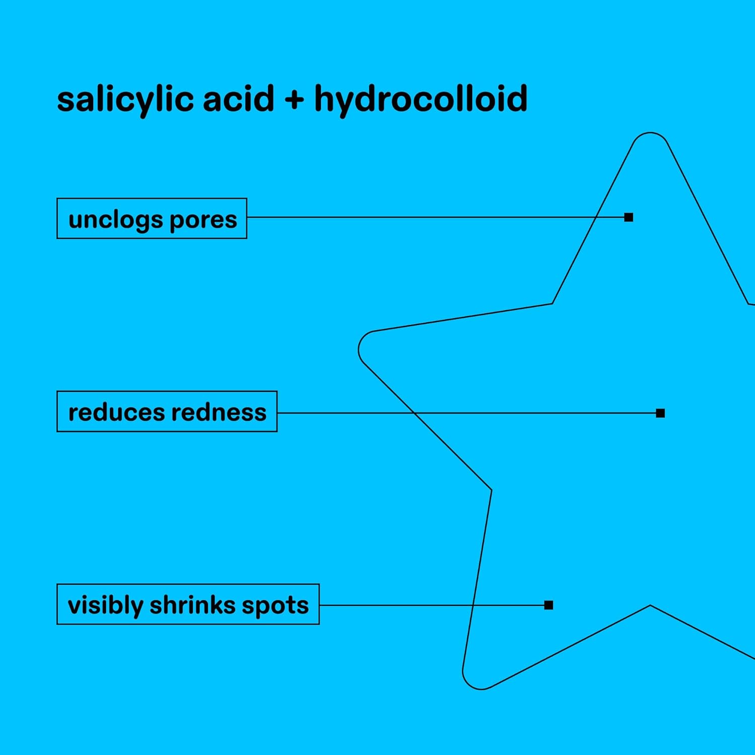 Starface Hydro-Star Recovery Patches BIG PACK, Hydrocolloid Patches with Aloe Vera and Vitamin A, Helps Soothe and Protect Skin After Picking, Shrinks Spots, Vegan, Cruelty-Free Skincare (96 Count)