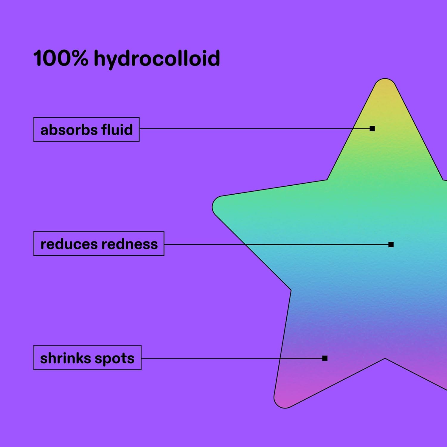 Starface Hydro-Star Recovery Patches BIG PACK, Hydrocolloid Patches with Aloe Vera and Vitamin A, Helps Soothe and Protect Skin After Picking, Shrinks Spots, Vegan, Cruelty-Free Skincare (96 Count)