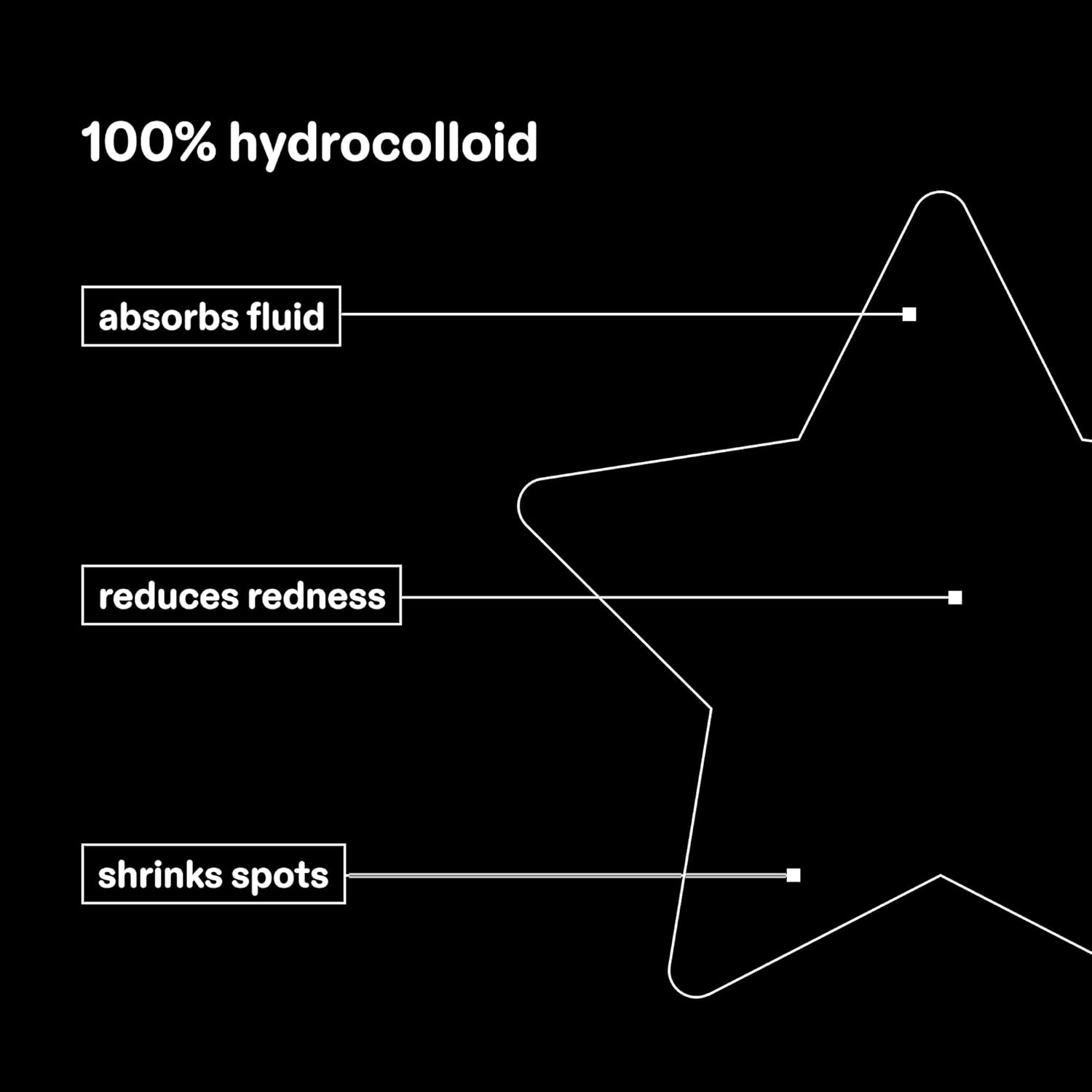 Starface Hydro-Star Recovery Patches BIG PACK, Hydrocolloid Patches with Aloe Vera and Vitamin A, Helps Soothe and Protect Skin After Picking, Shrinks Spots, Vegan, Cruelty-Free Skincare (96 Count)