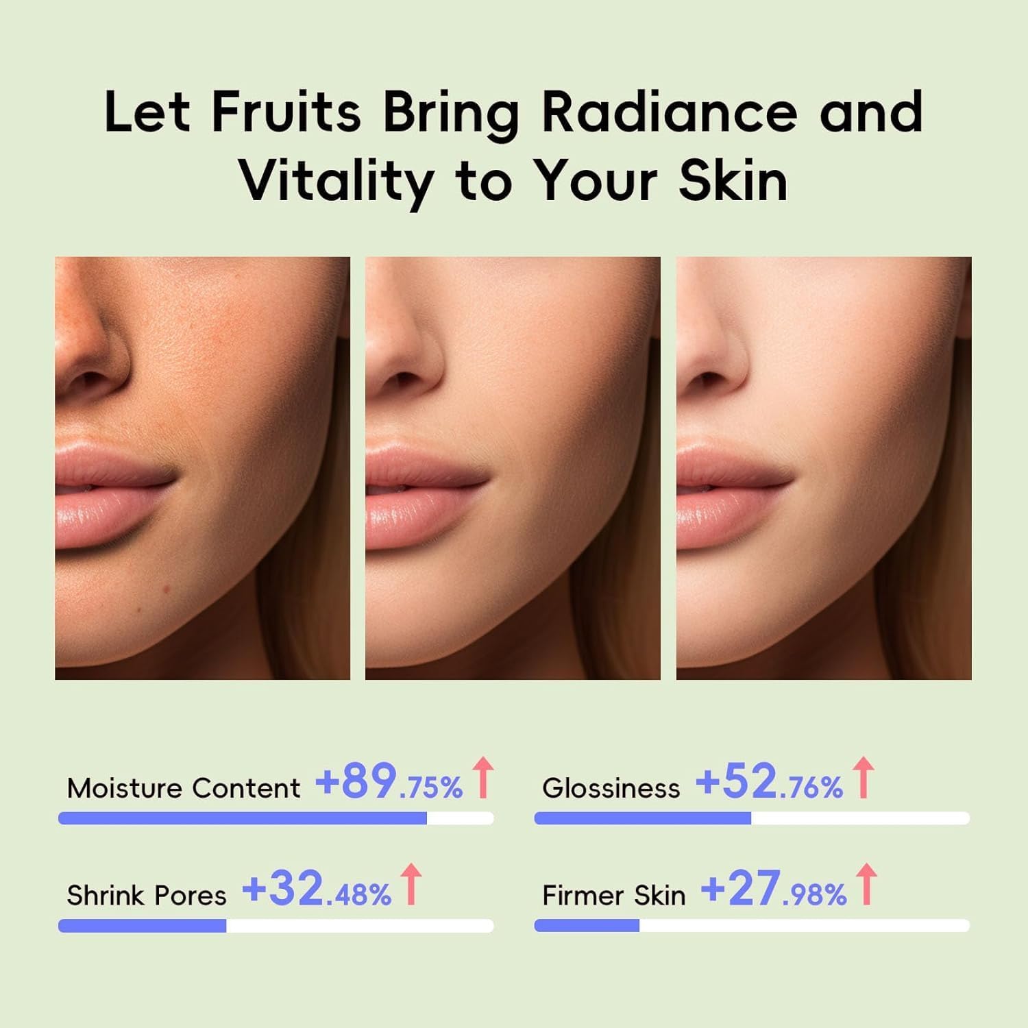 QUIYUM Fruit Skincare for Teens, 5 Daily Routine Beauty Skin Care Sets - Exfoliating, Smooth, Clean, Oil Control, Firm, Hydrating, Glow Up, Facial Skincare Gift Set for Girls, for All Skin Types