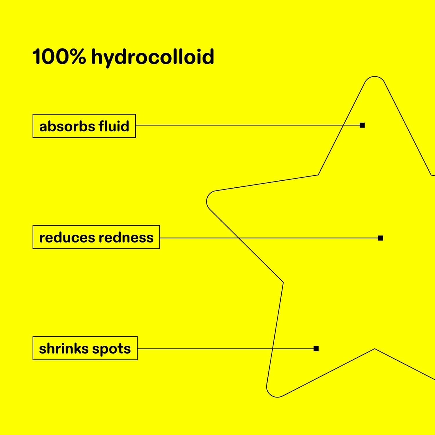 Starface Hydro-Star Recovery Patches BIG PACK, Hydrocolloid Patches with Aloe Vera and Vitamin A, Helps Soothe and Protect Skin After Picking, Shrinks Spots, Vegan, Cruelty-Free Skincare (96 Count)